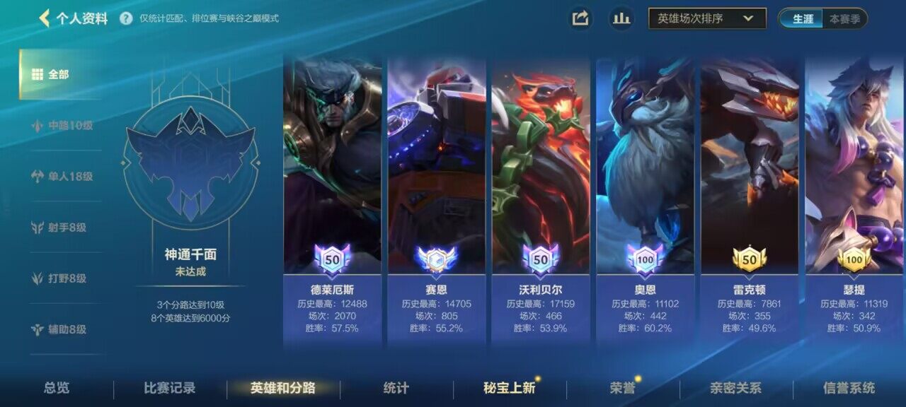 LOMCMW32770LOL手游账号详情图7