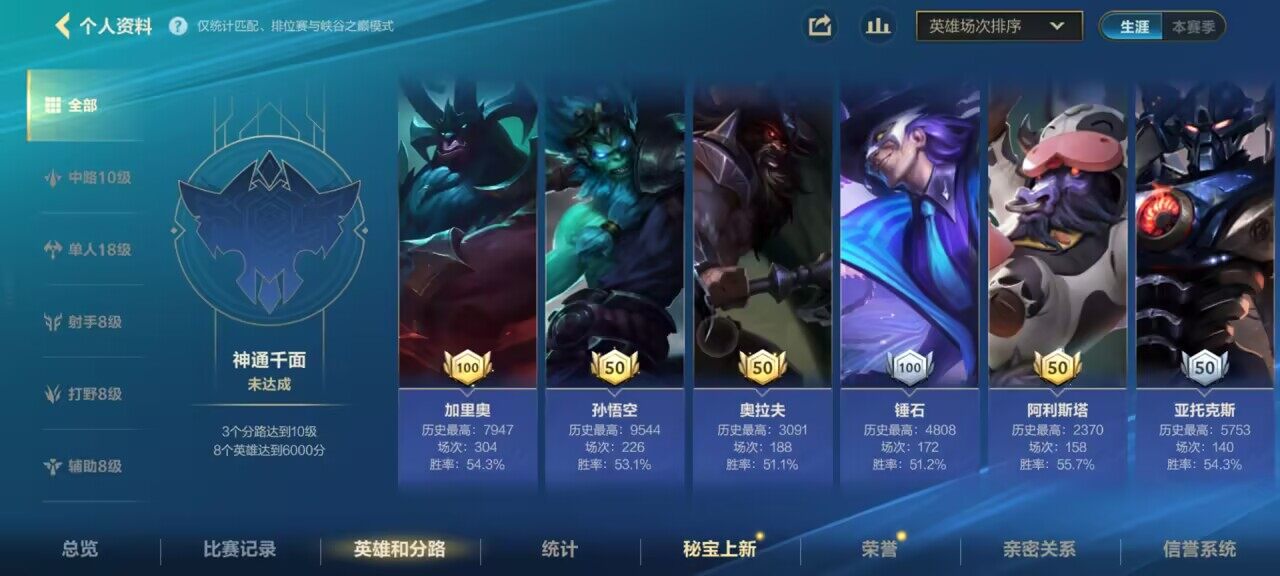 LOMCMW32770LOL手游账号详情图8