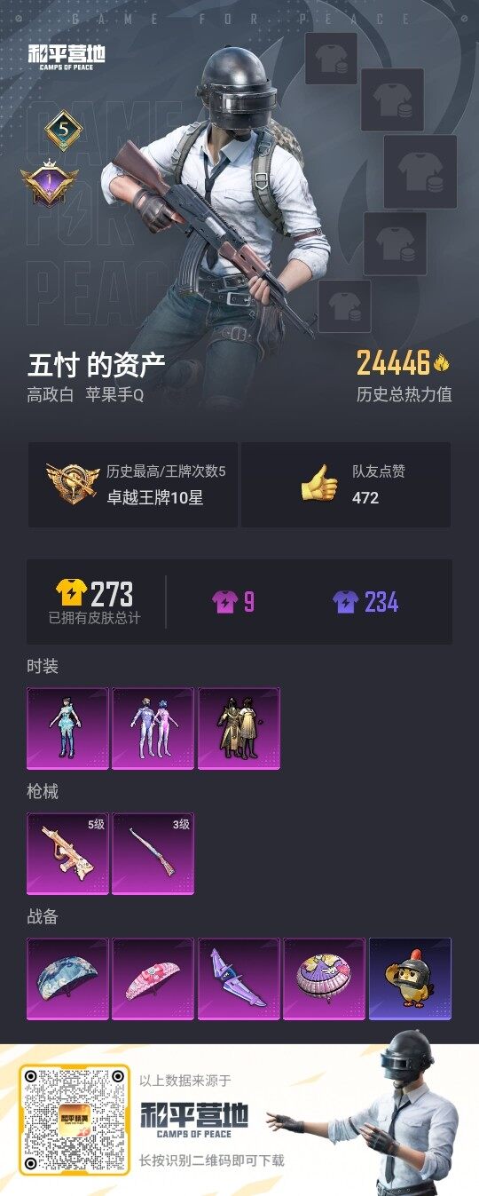 HPLE3440787和平精英账号详情图3 HPLE3440787和平精英账号详情图3