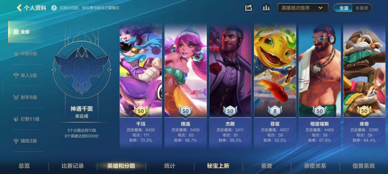 LOMCMW32774LOL手游账号详情图5