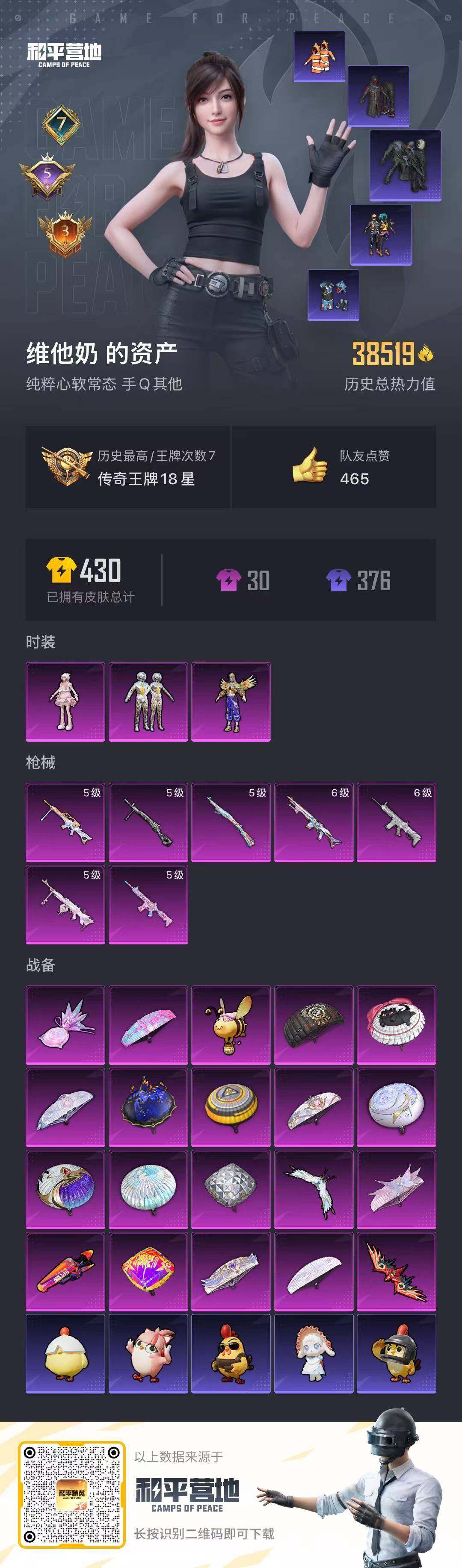 HPCMW3435996和平精英账号详情图21