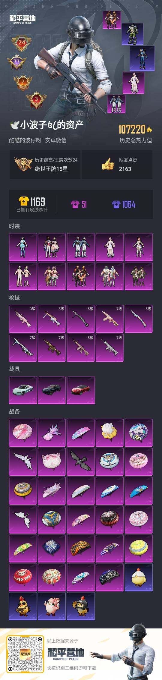 HPLE3447728和平精英账号详情图3 HPLE3447728和平精英账号详情图3