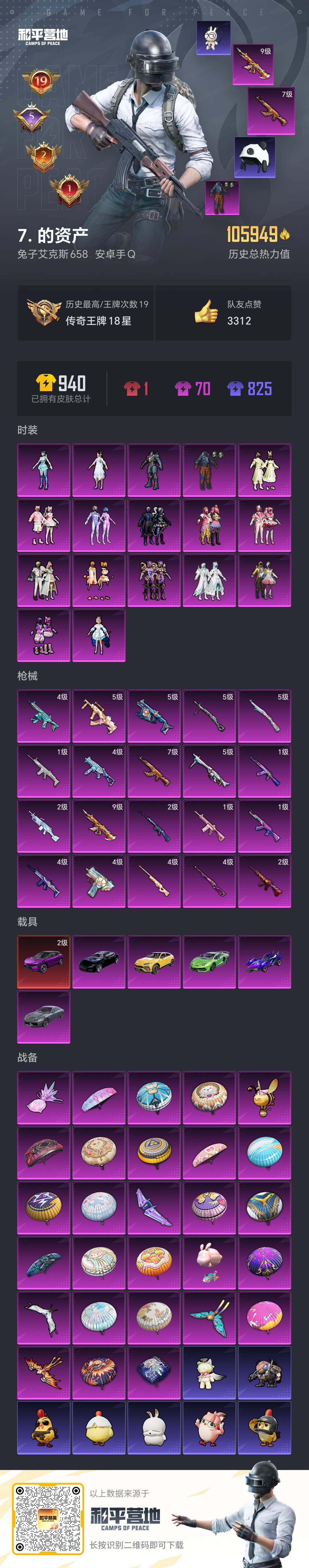 HPQM3436133和平精英账号详情图4