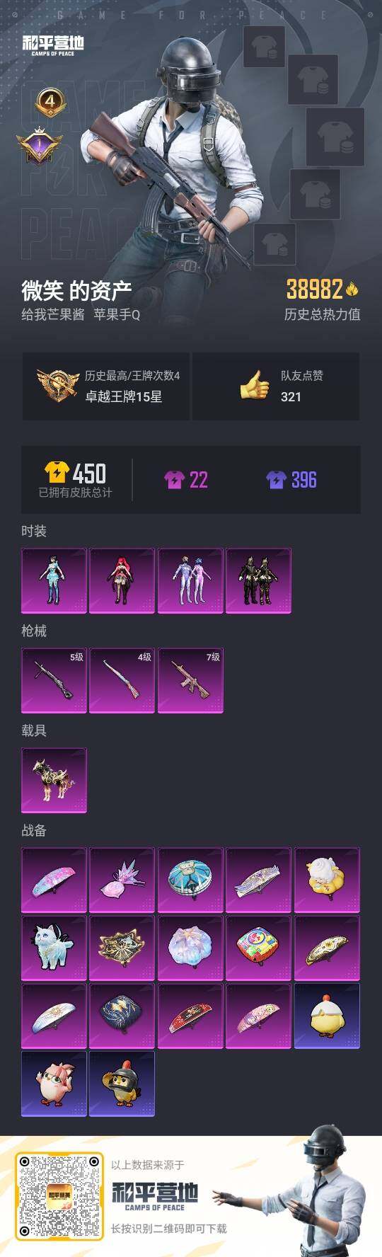 HPLX3440576和平精英账号详情图2