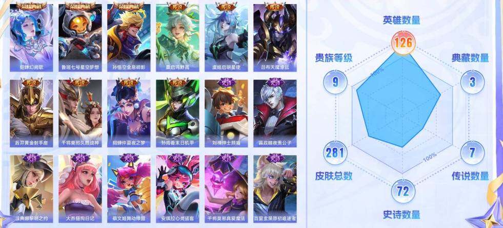 WZQYYX432611王者荣耀账号详情图7