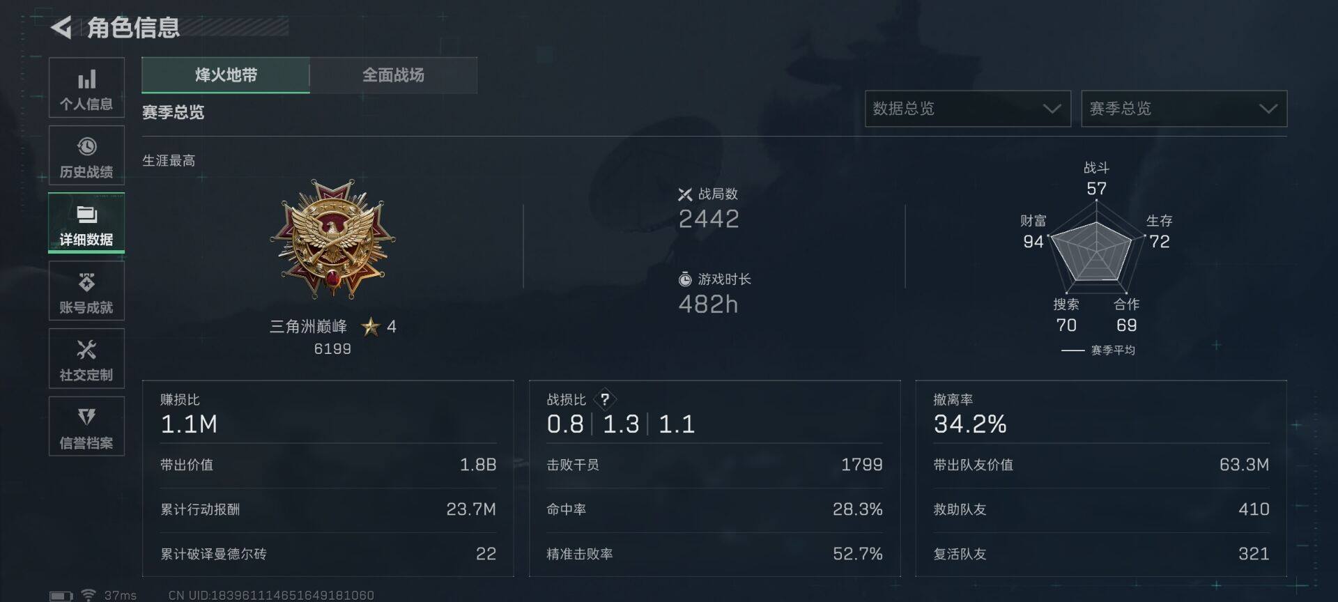 SJZQM391107三角洲行动账号详情图4 SJZQM391107三角洲行动账号详情图4