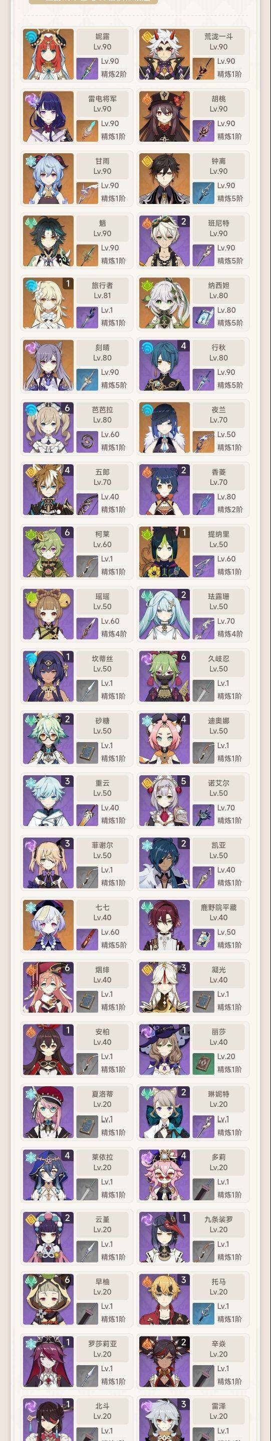 YSEY316470原神账号详情图4 YSEY316470原神账号详情图4