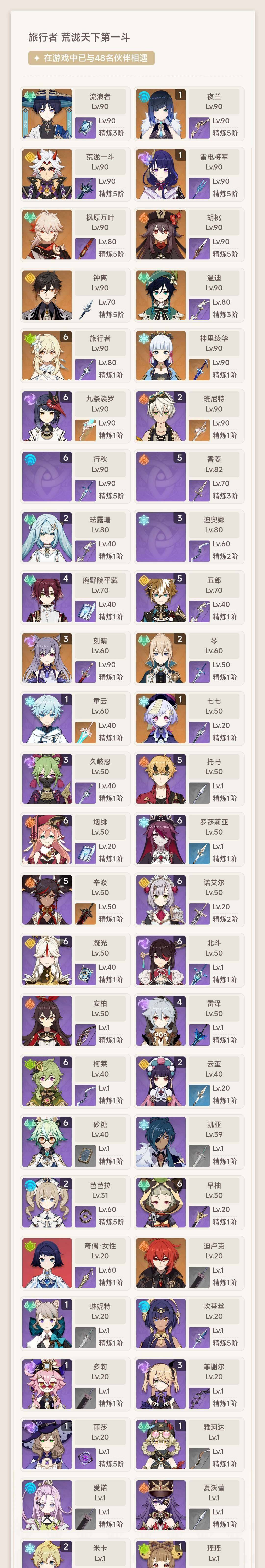 YSEY316481原神账号详情图3 YSEY316481原神账号详情图3