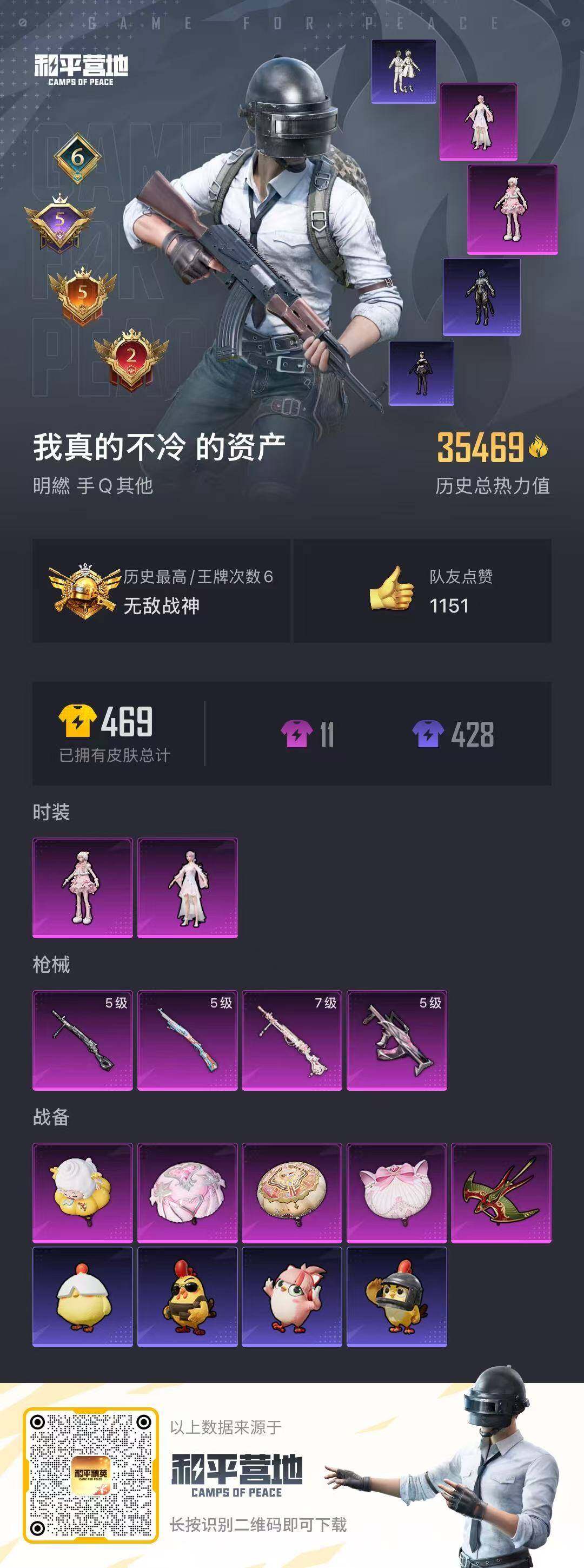 HPCMW3437132和平精英账号详情图16 HPCMW3437132和平精英账号详情图16