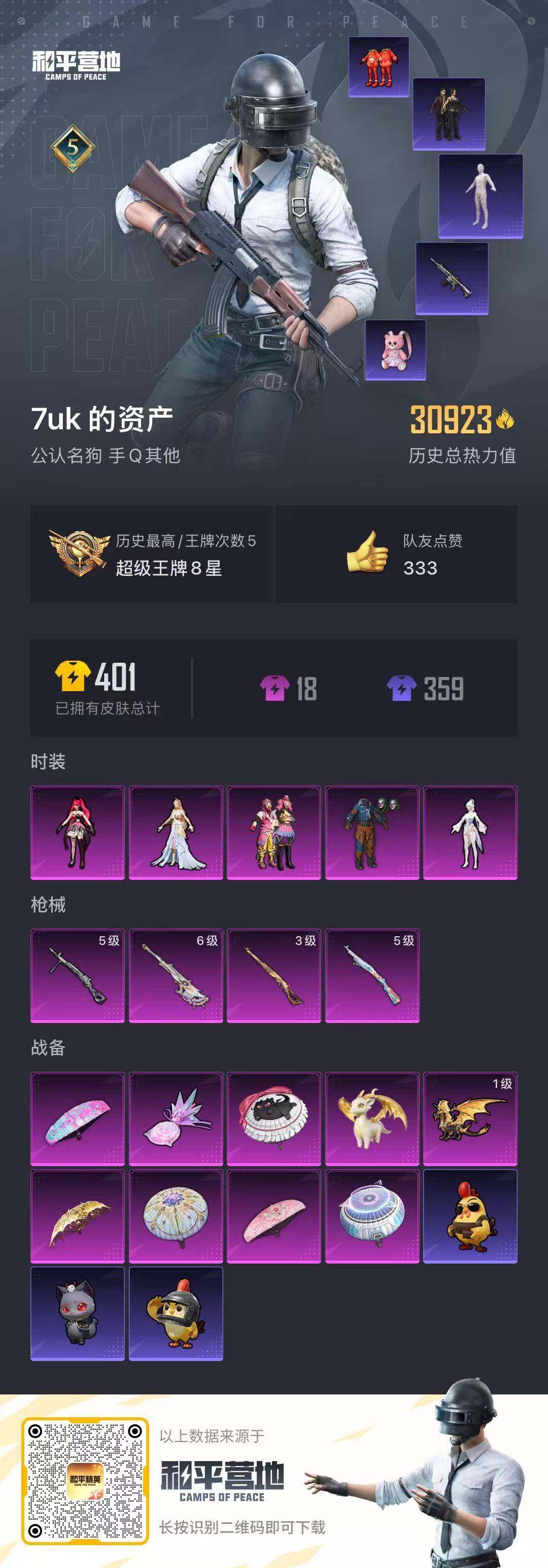 HPCMW3437149和平精英账号详情图22 HPCMW3437149和平精英账号详情图22