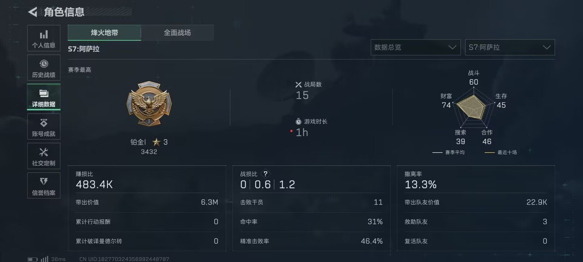 SJZQM391882三角洲行动账号详情图16