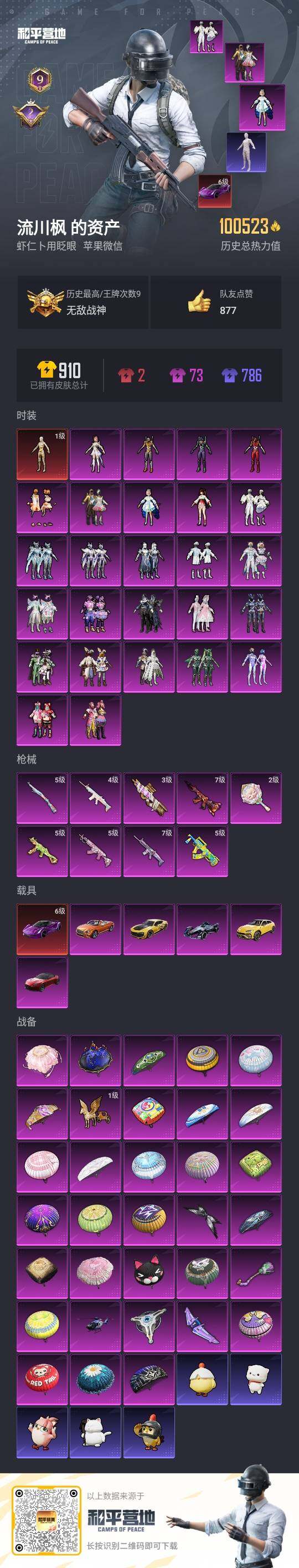 HPCMW3440767和平精英账号详情图3