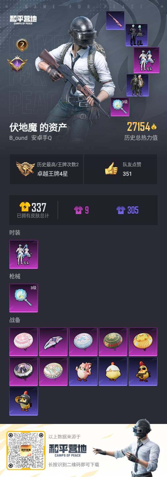 HPCMW3440790和平精英账号详情图3