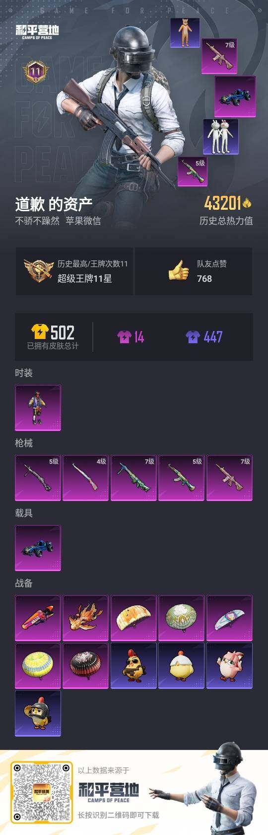 HPLX3440679和平精英账号详情图3