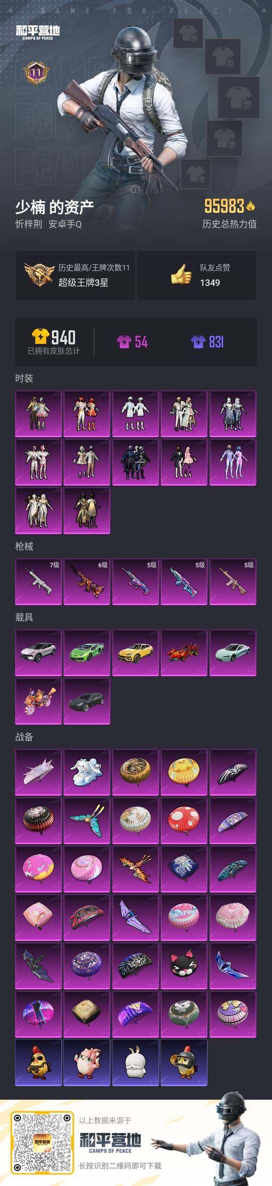 HPLX3445977和平精英账号详情图2