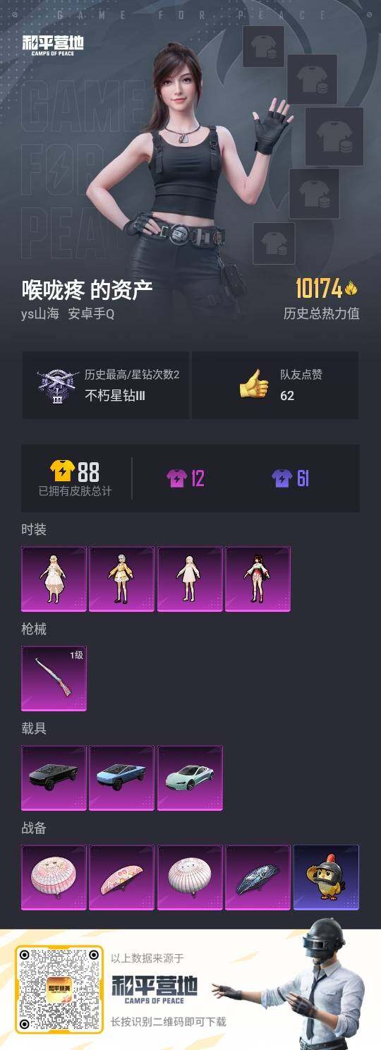 HPCMW3440754和平精英账号详情图3