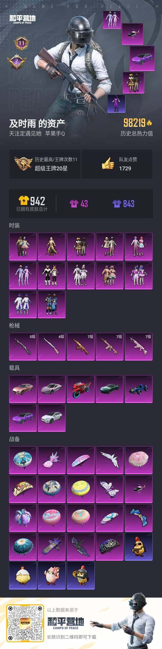 HPLE3440731和平精英账号详情图2 HPLE3440731和平精英账号详情图2