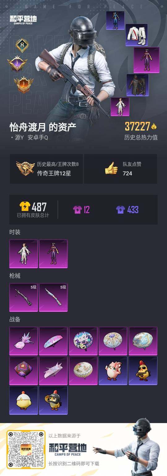 HPLX3440664和平精英账号详情图3 HPLX3440664和平精英账号详情图3