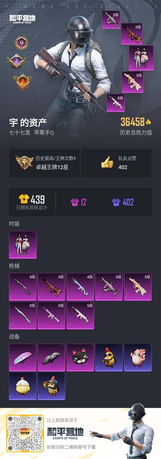 HPLX3440653和平精英账号详情图3