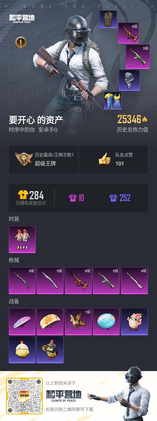 HPLE3440634和平精英账号详情图3 HPLE3440634和平精英账号详情图3