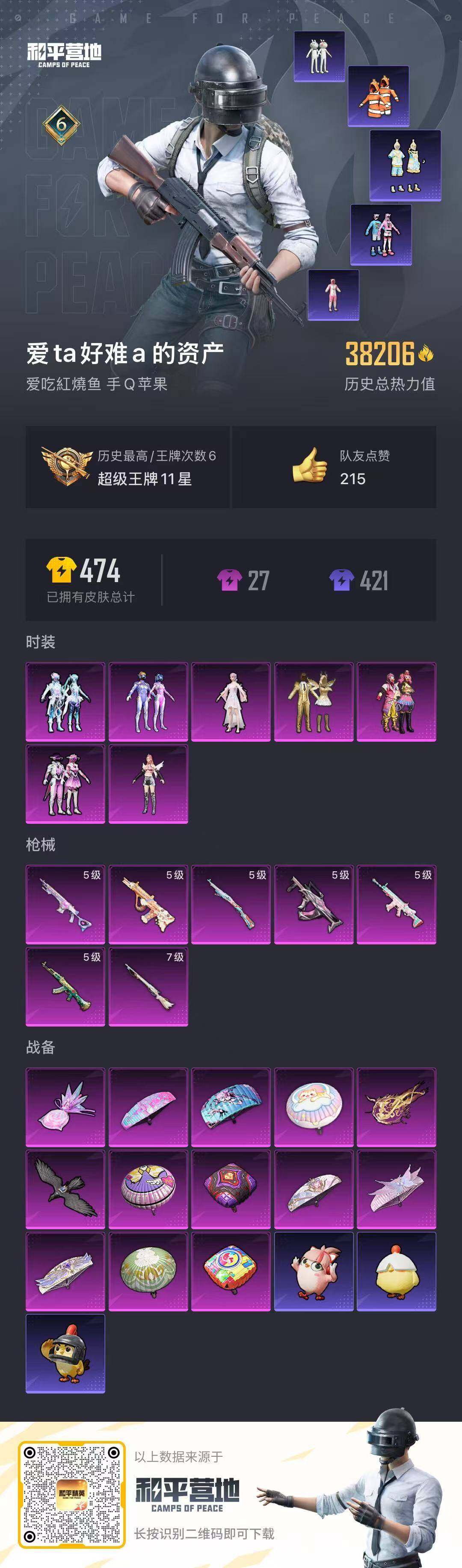 HPCMW3438496和平精英账号详情图21