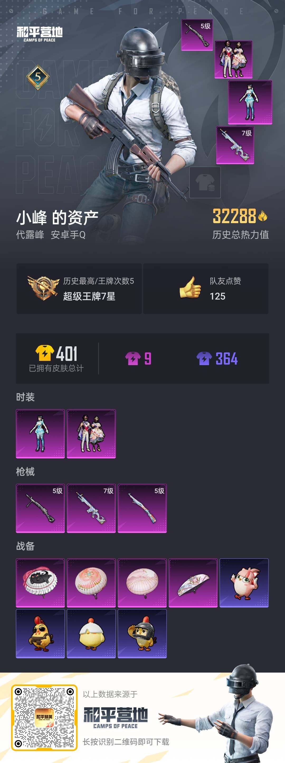 HPKG427370和平精英账号详情图7