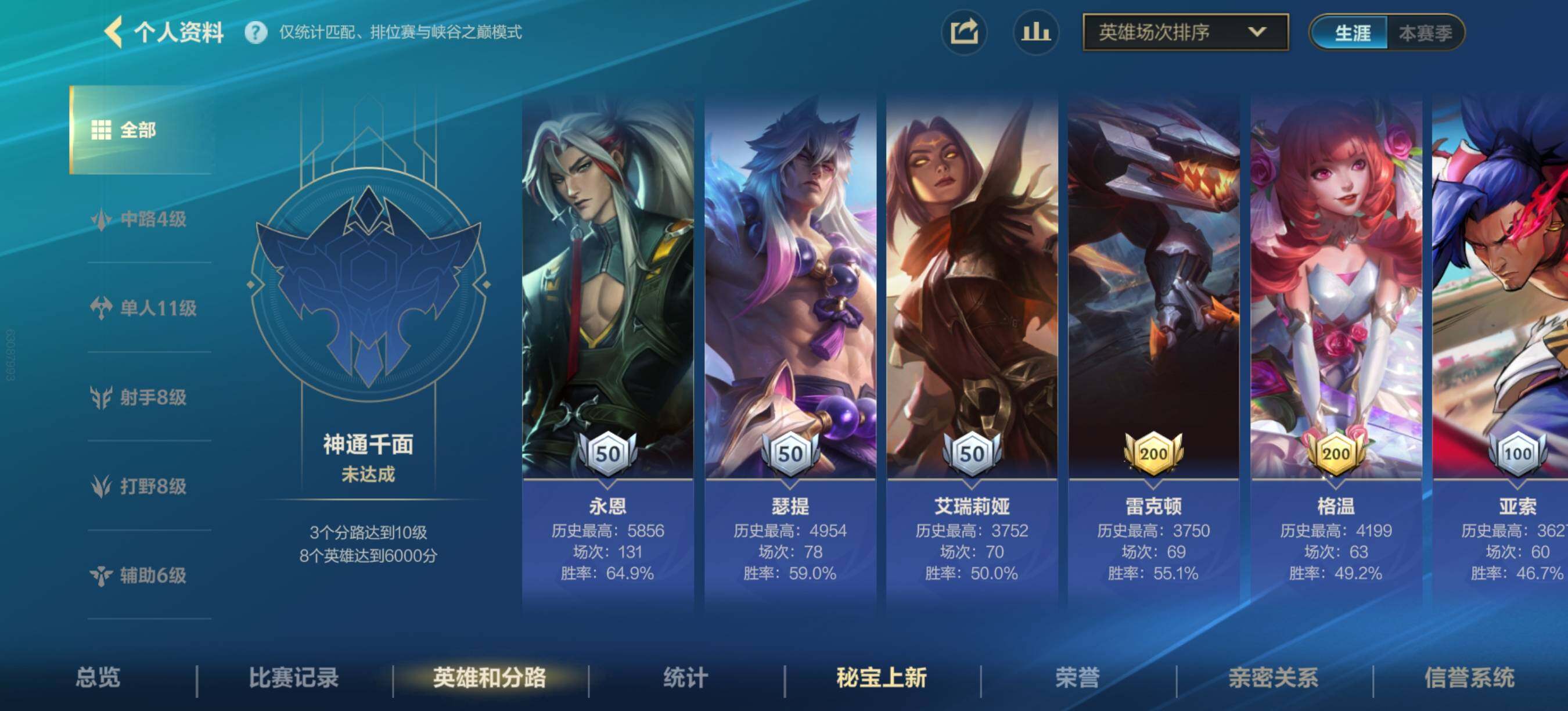 LOMEY32722LOL手游账号详情图7