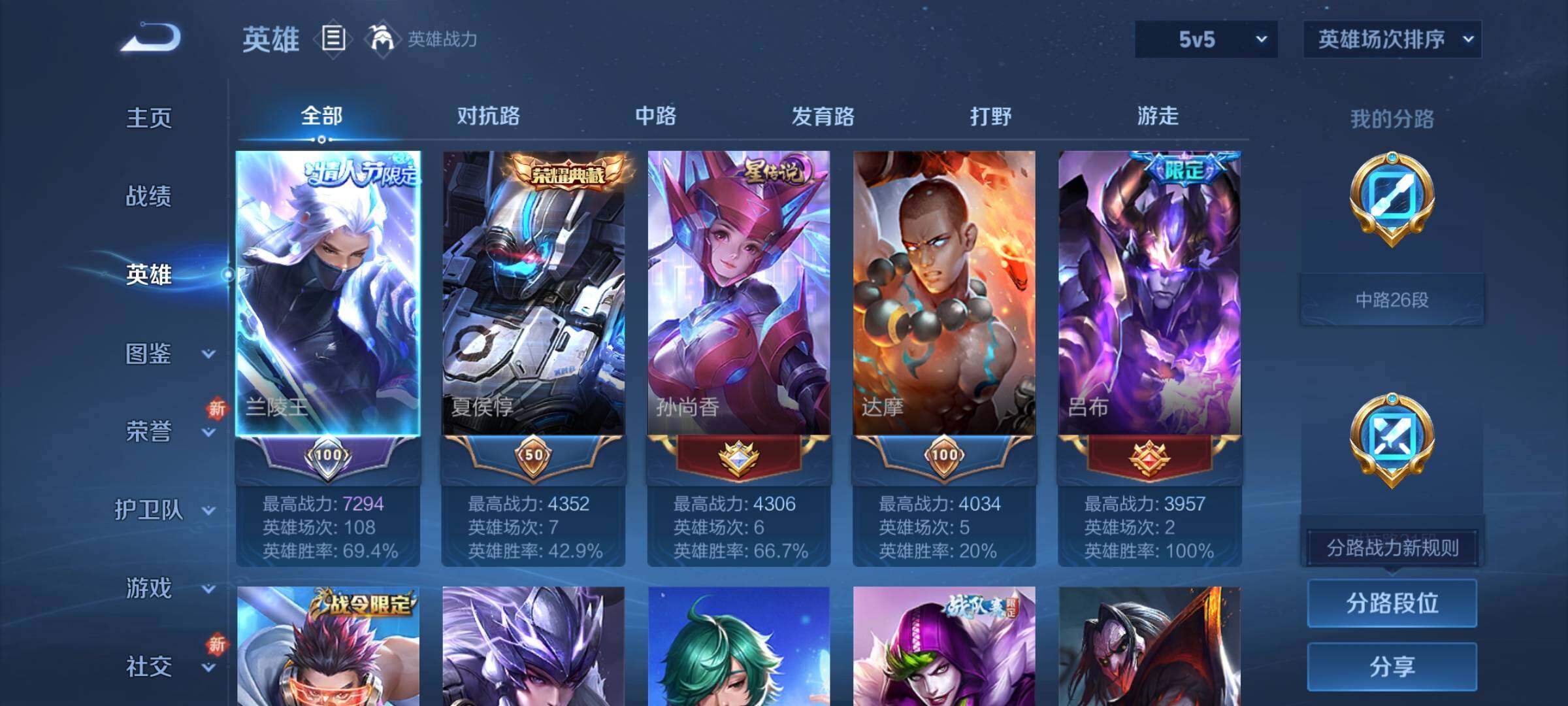 WZKG4110857王者荣耀账号详情图21