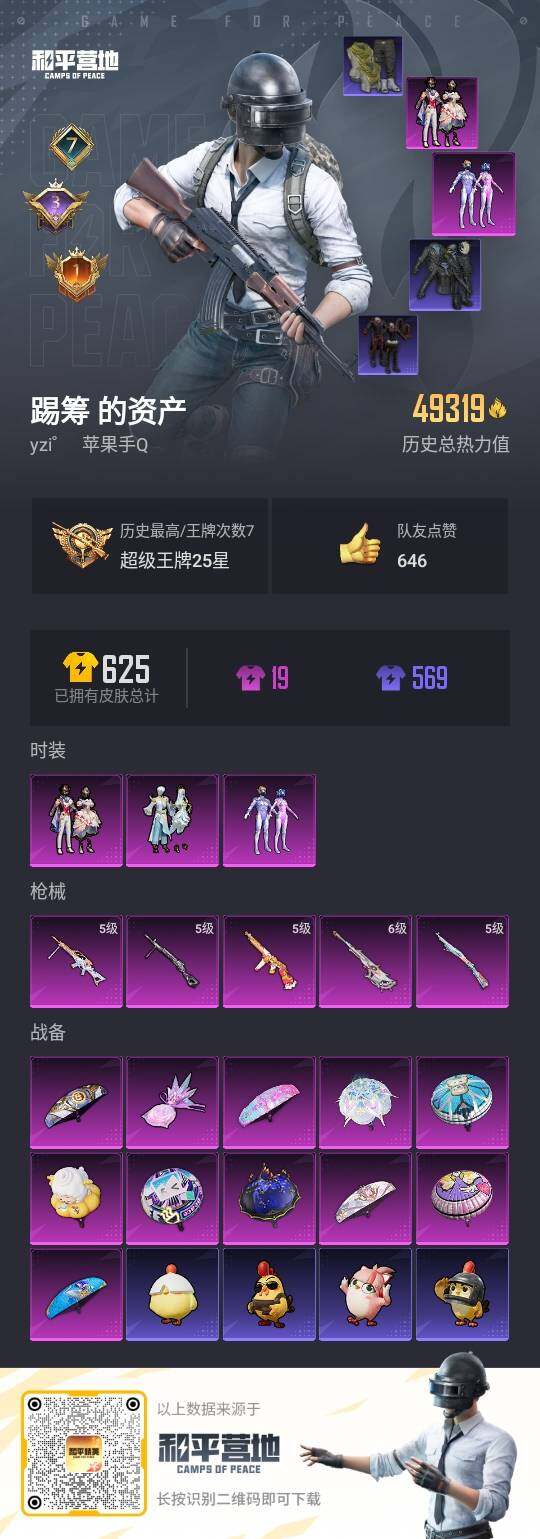 HPLX3440580和平精英账号详情图3 HPLX3440580和平精英账号详情图3