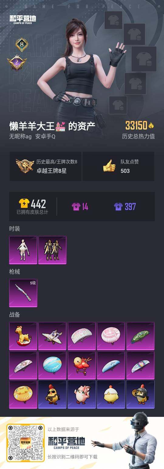 HPCMW3440673和平精英账号详情图3