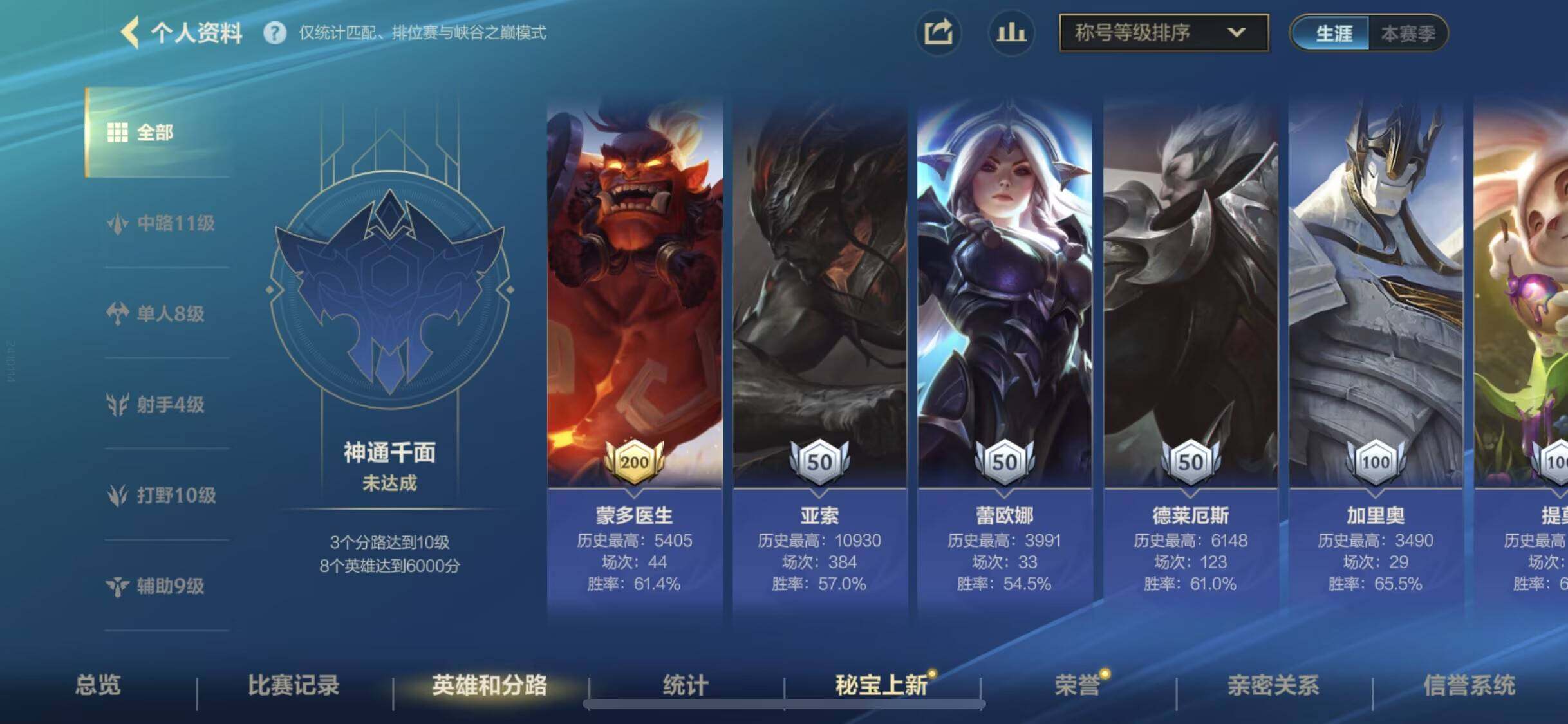 LOMEY32741LOL手游账号详情图9