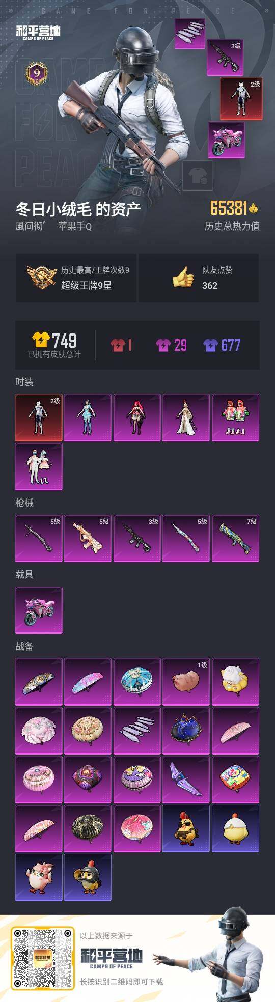 HPCMW3440626和平精英账号详情图3 HPCMW3440626和平精英账号详情图3