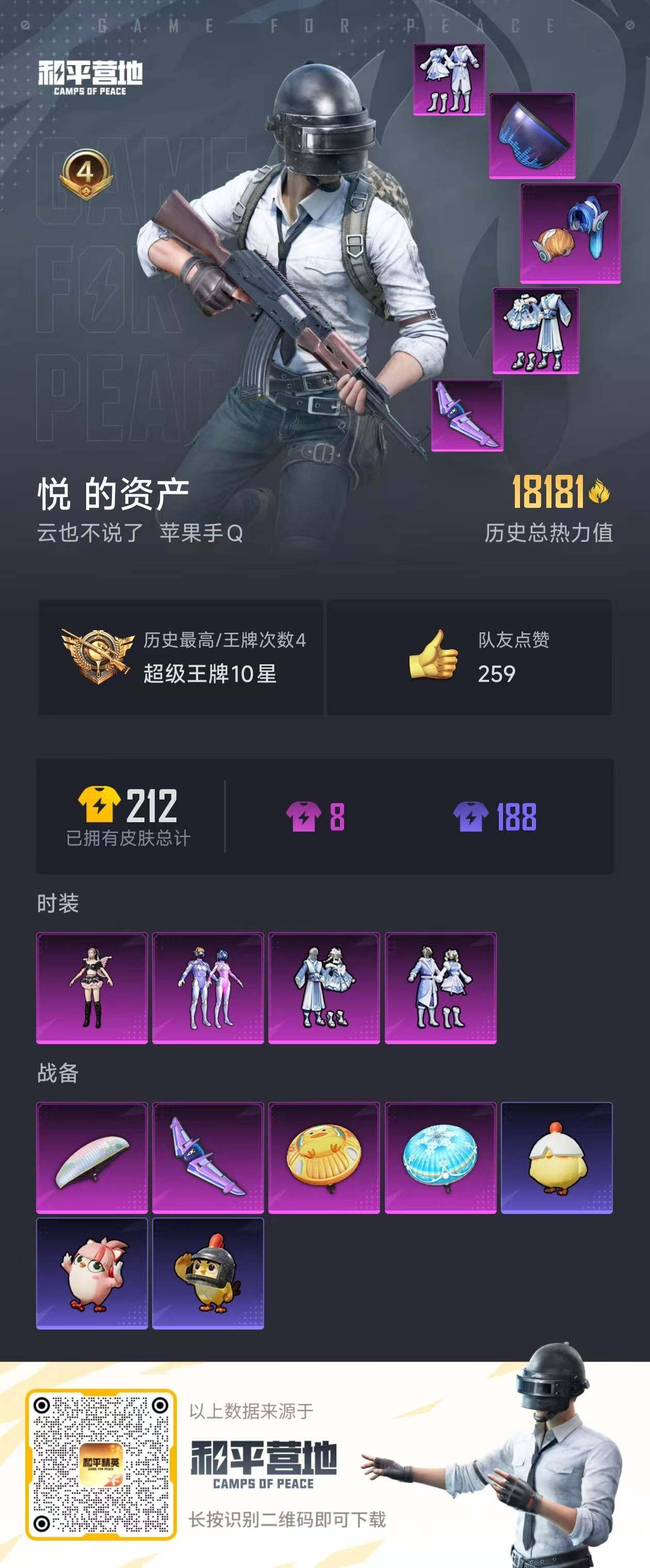 HPCMW3440615和平精英账号详情图3 HPCMW3440615和平精英账号详情图3