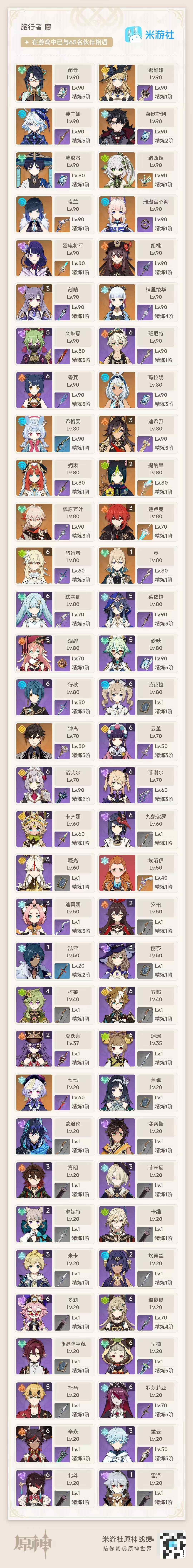 YSEY316576原神账号详情图5