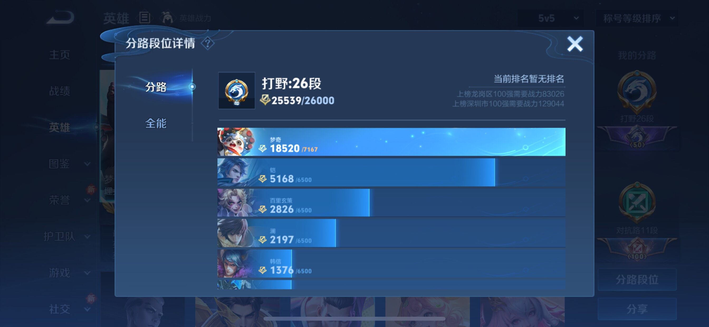 WZCMY3453609王者荣耀账号详情图4