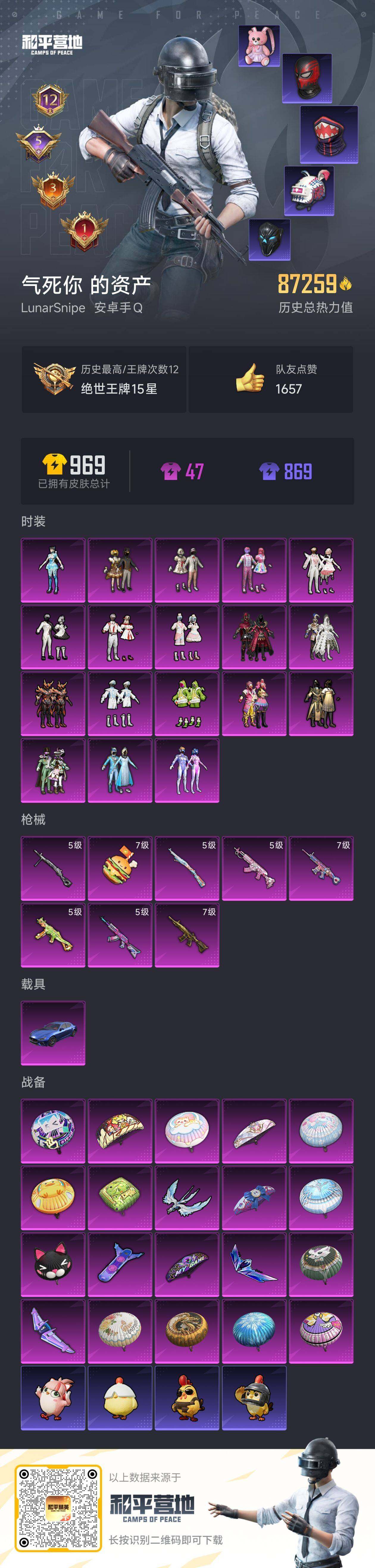 HPCMW3440587和平精英账号详情图3