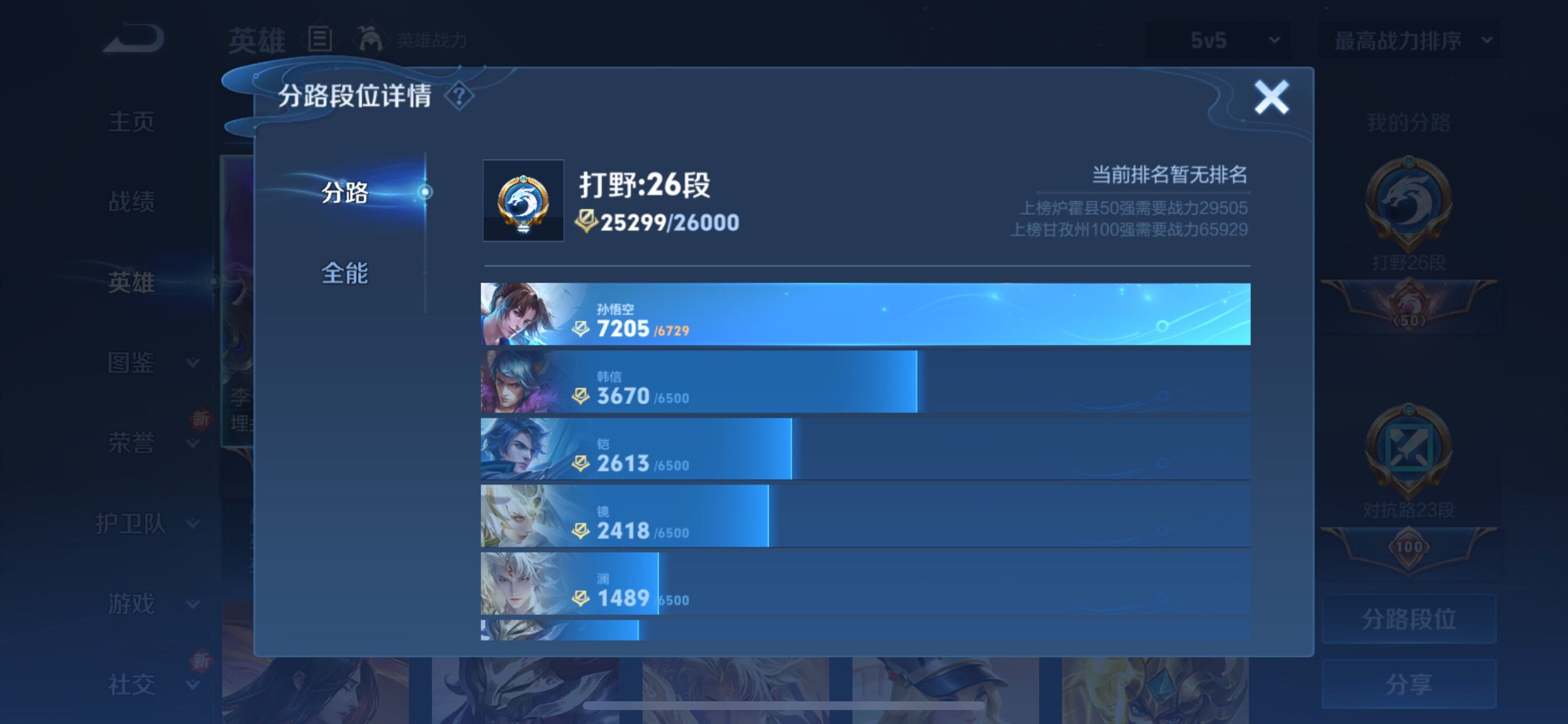 WZCMY3453580王者荣耀账号详情图4