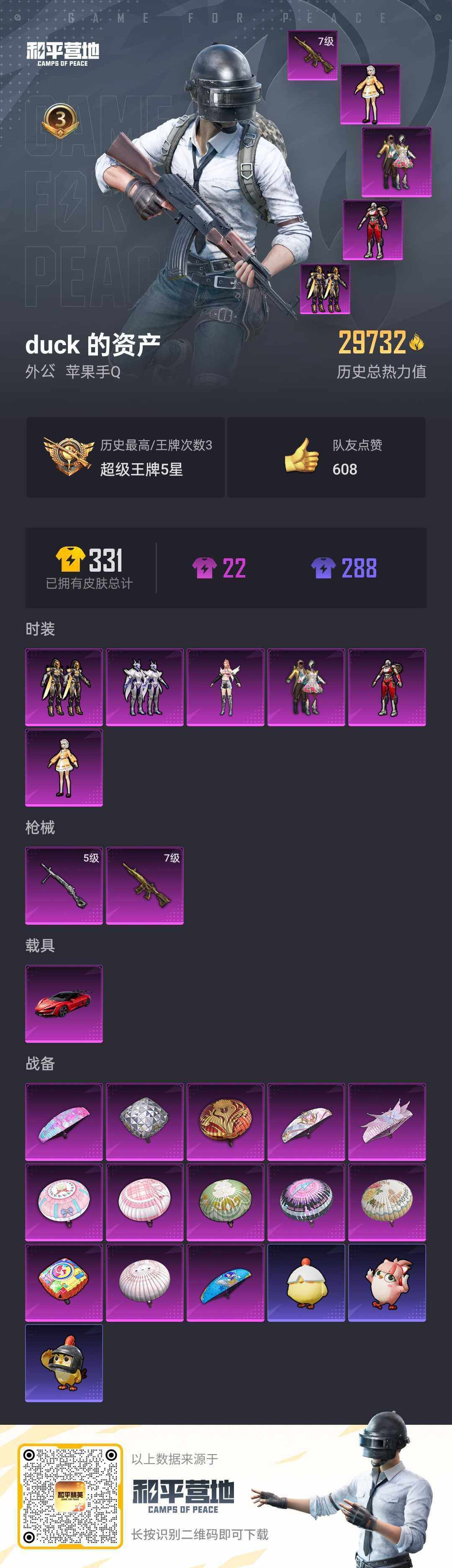 HPLE3440406和平精英账号详情图3