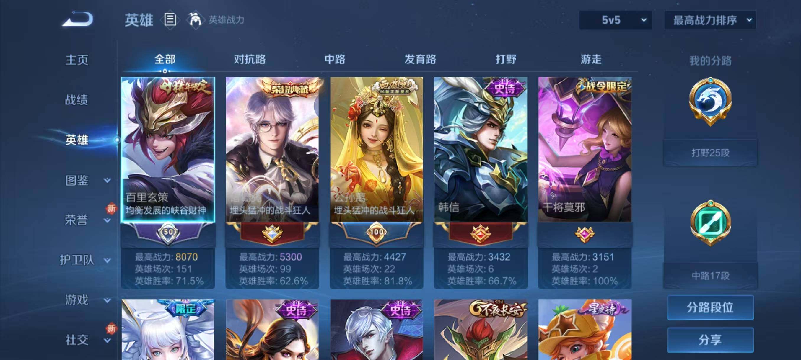 WZCMW3449929王者荣耀账号详情图4