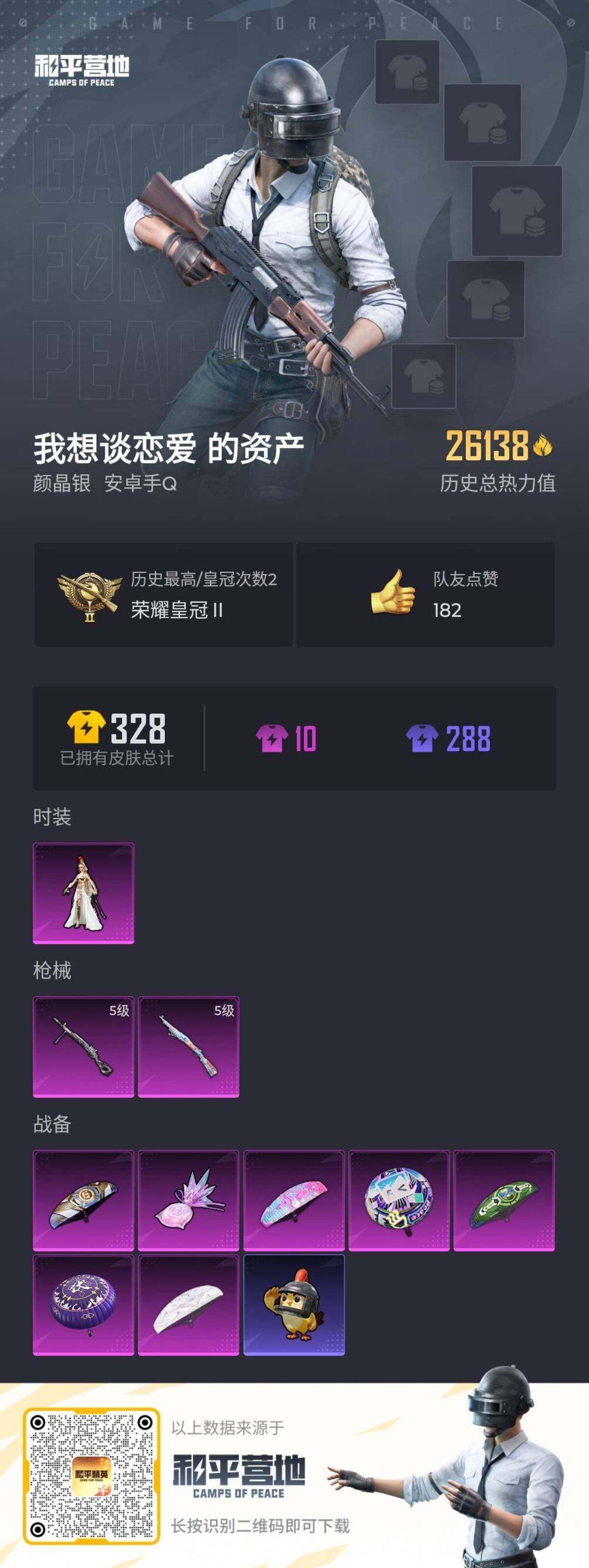 HPLE3442485和平精英账号详情图4