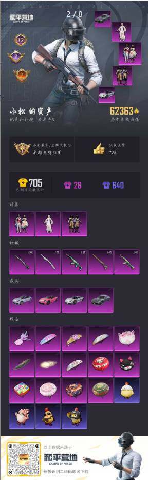 HPLE3442483和平精英账号详情图5