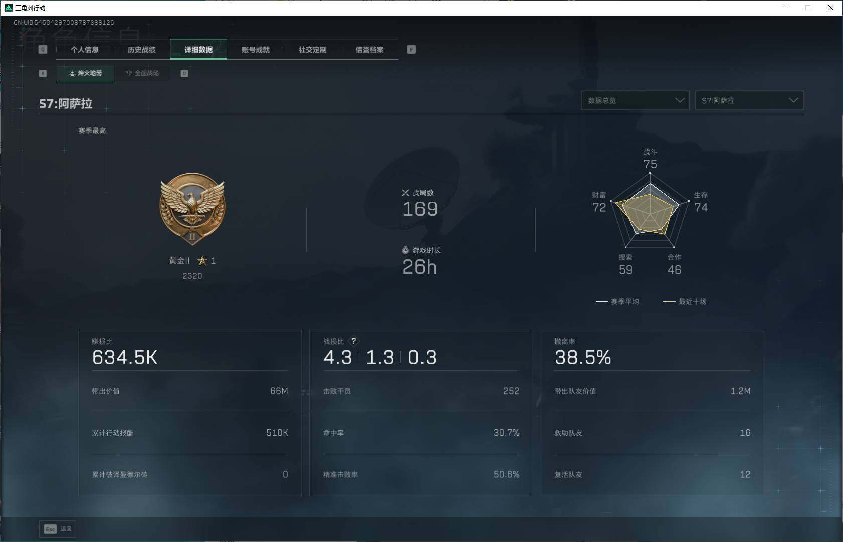 SJZEY395255三角洲行动账号详情图3