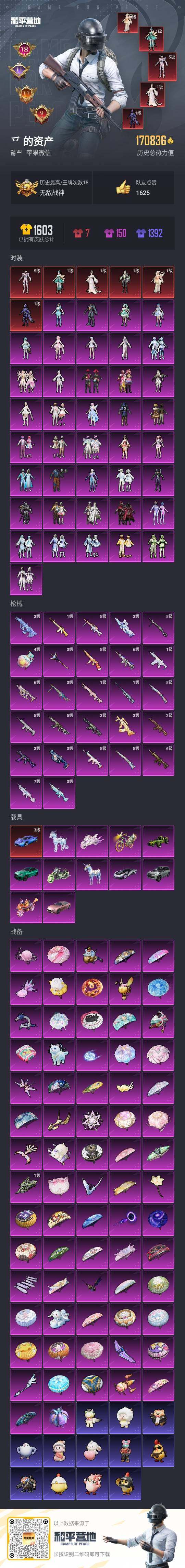 HPCMW3452515和平精英账号详情图3 HPCMW3452515和平精英账号详情图3