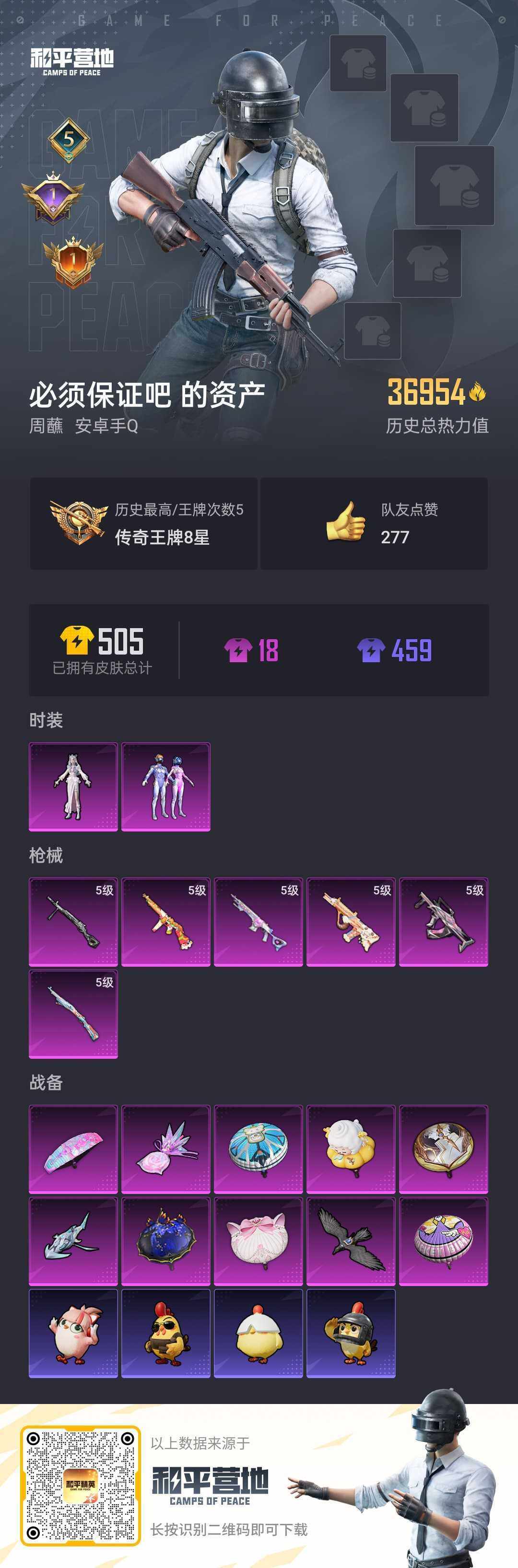 HPCMW3442643和平精英账号详情图3