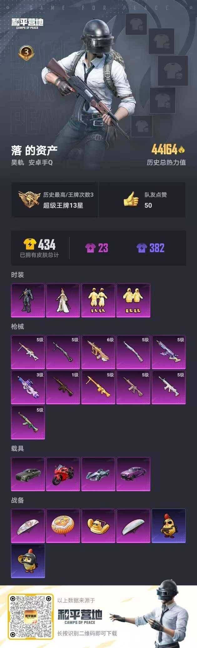 HPLE3442479和平精英账号详情图4