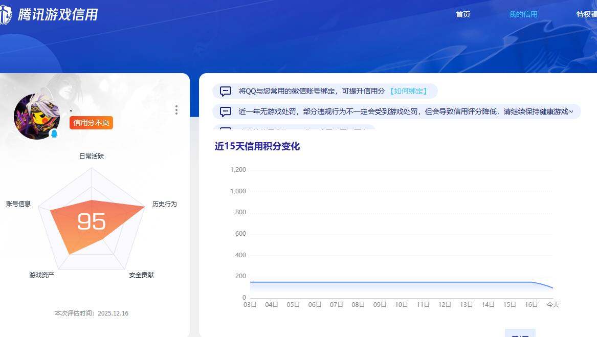 WZCMW3454986王者荣耀账号详情图3