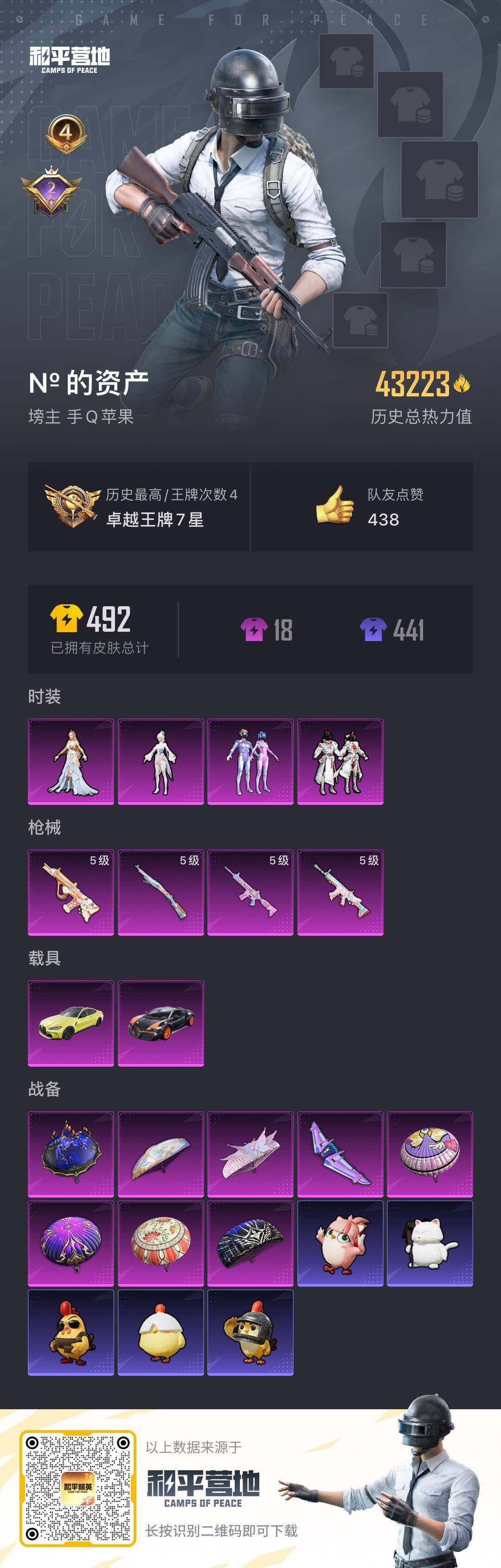 HPLE3442931和平精英账号详情图4