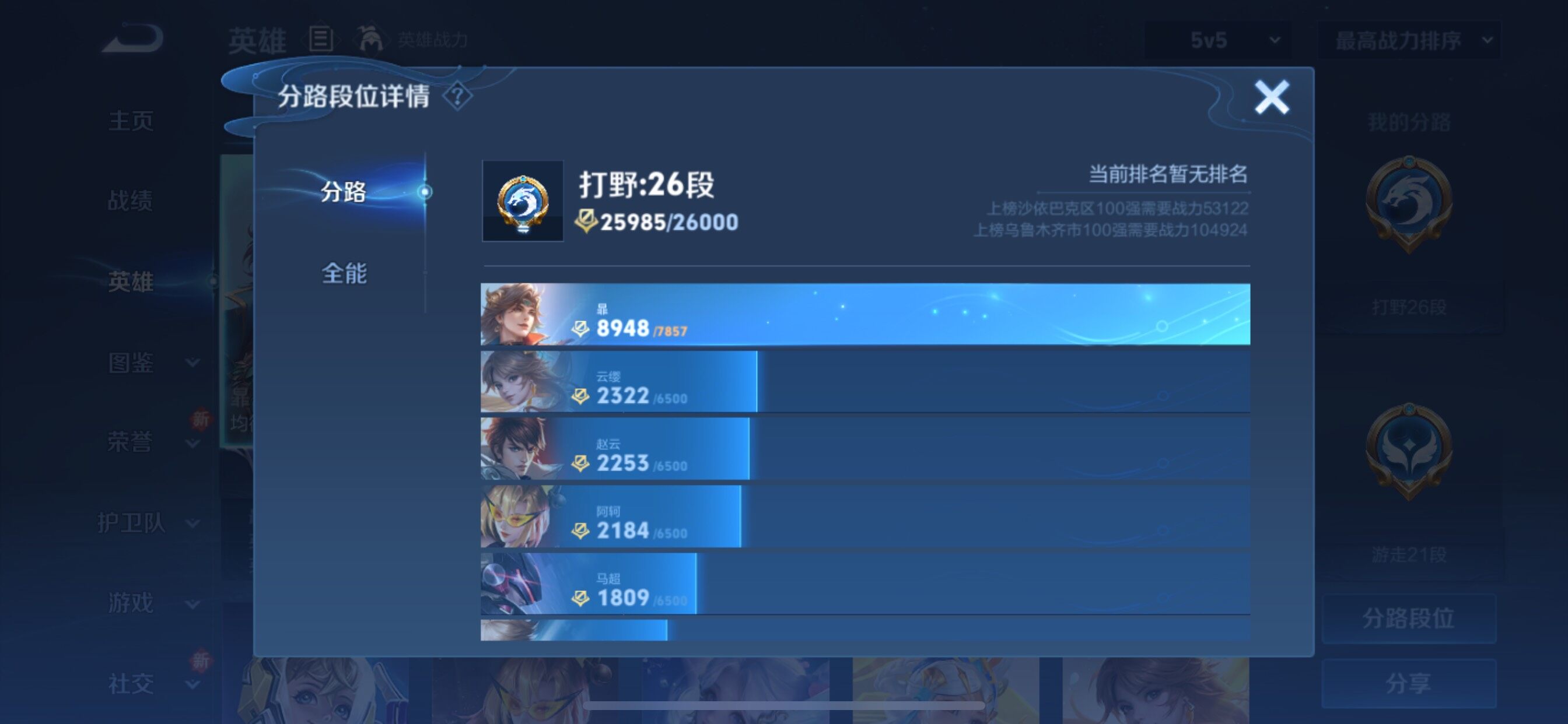 WZCMY3472776王者荣耀账号详情图4