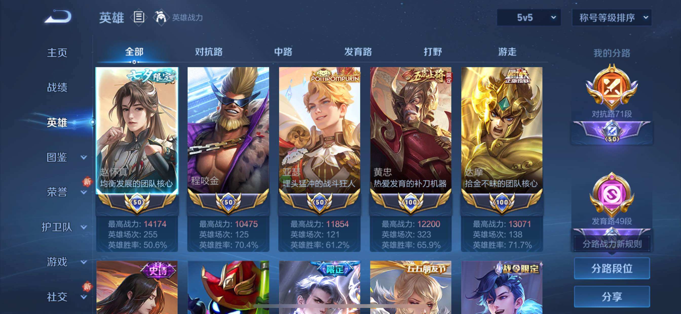 WZCMY3472802王者荣耀账号详情图3