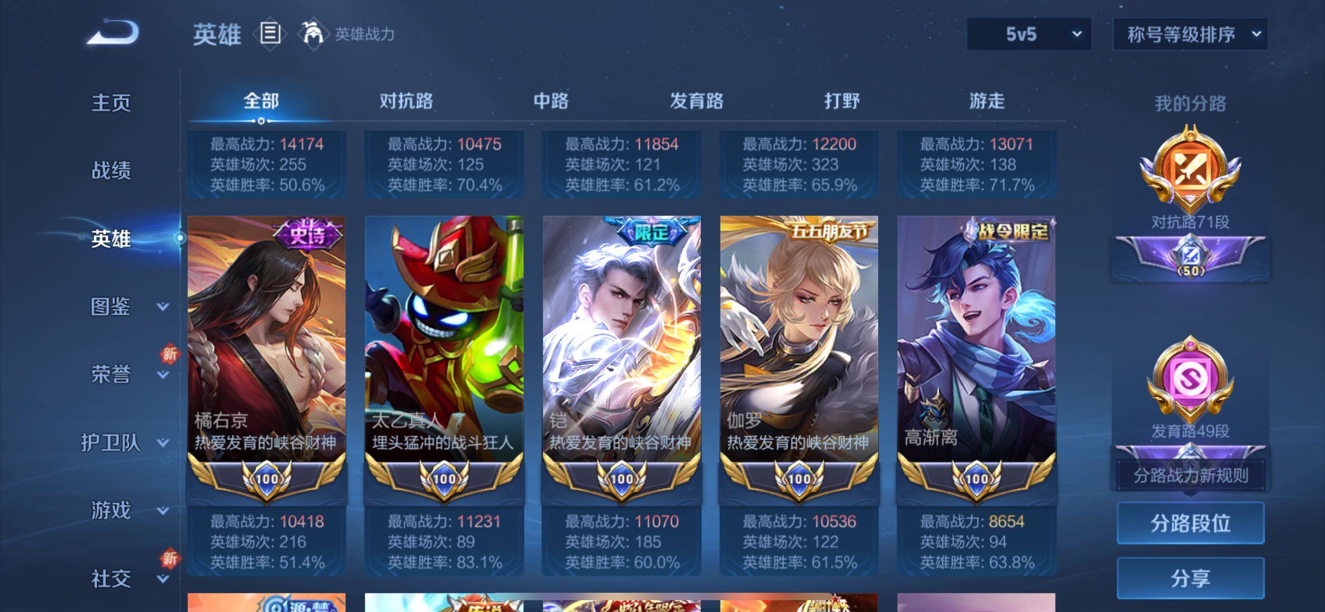 WZCMY3472802王者荣耀账号详情图4